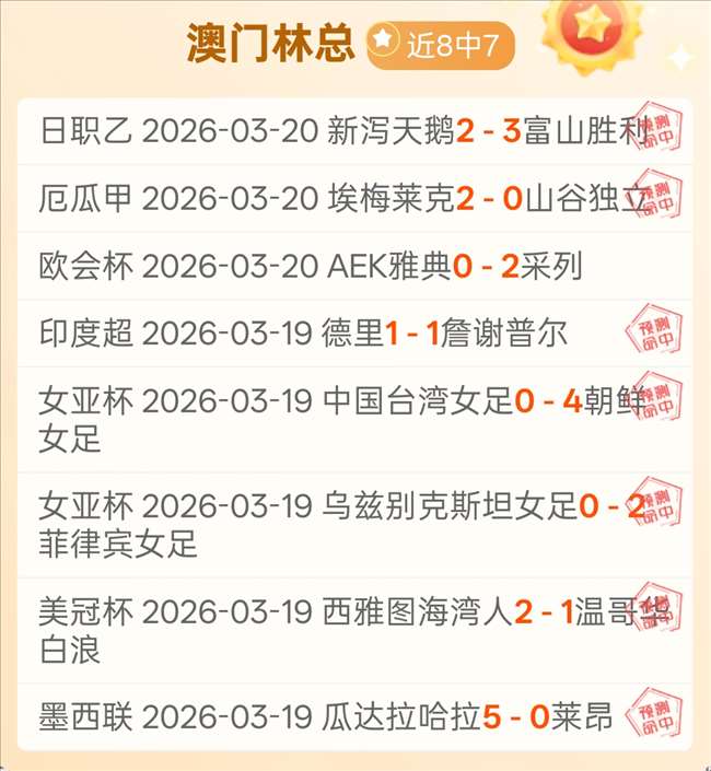 西区火箭本,赛季连克,强敌,世界杯预测,2026世界杯,足球赛预测,赛事分析,比赛结果