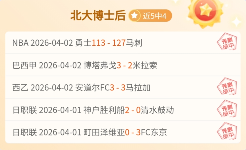 厄洛克士邦,主场盛宴,佳绩,世界杯预测,2026世界杯,足球赛预测,赛事分析,比赛结果