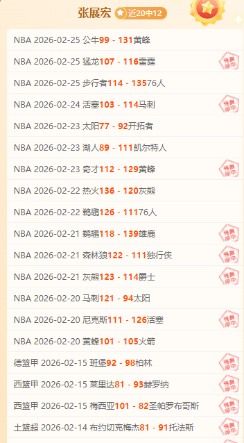 荷兰赛场连,霸三场,阿尔克马尔,世界杯预测,2026世界杯,足球赛预测,赛事分析,比赛结果