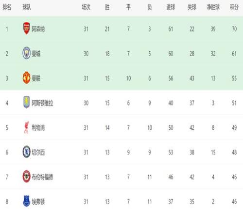 诺坎普球场,升级,服务,世界杯预测,2026世界杯,足球赛预测,赛事分析,比赛结果