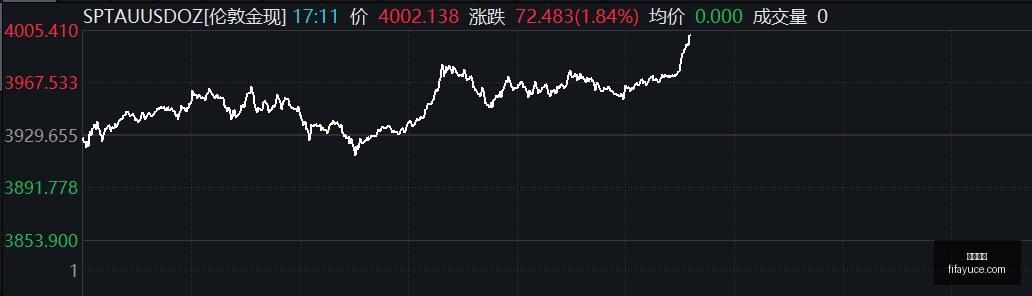 港股药企操,纵疑云,拨康视云交,友博体育,友博平台,体育娱乐,友博娱乐,体育比分