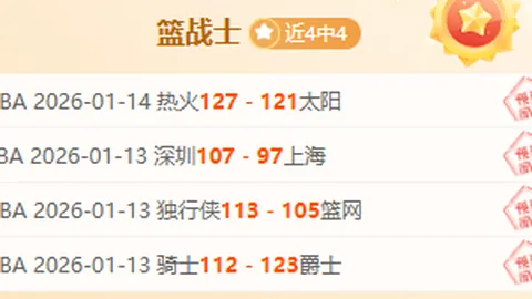 西区火箭本赛季连克9强敌，囊括骑士、太阳、76人等豪门。