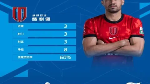 陳盈駿獲廣州男籃表達敬意，近期狀況如何？